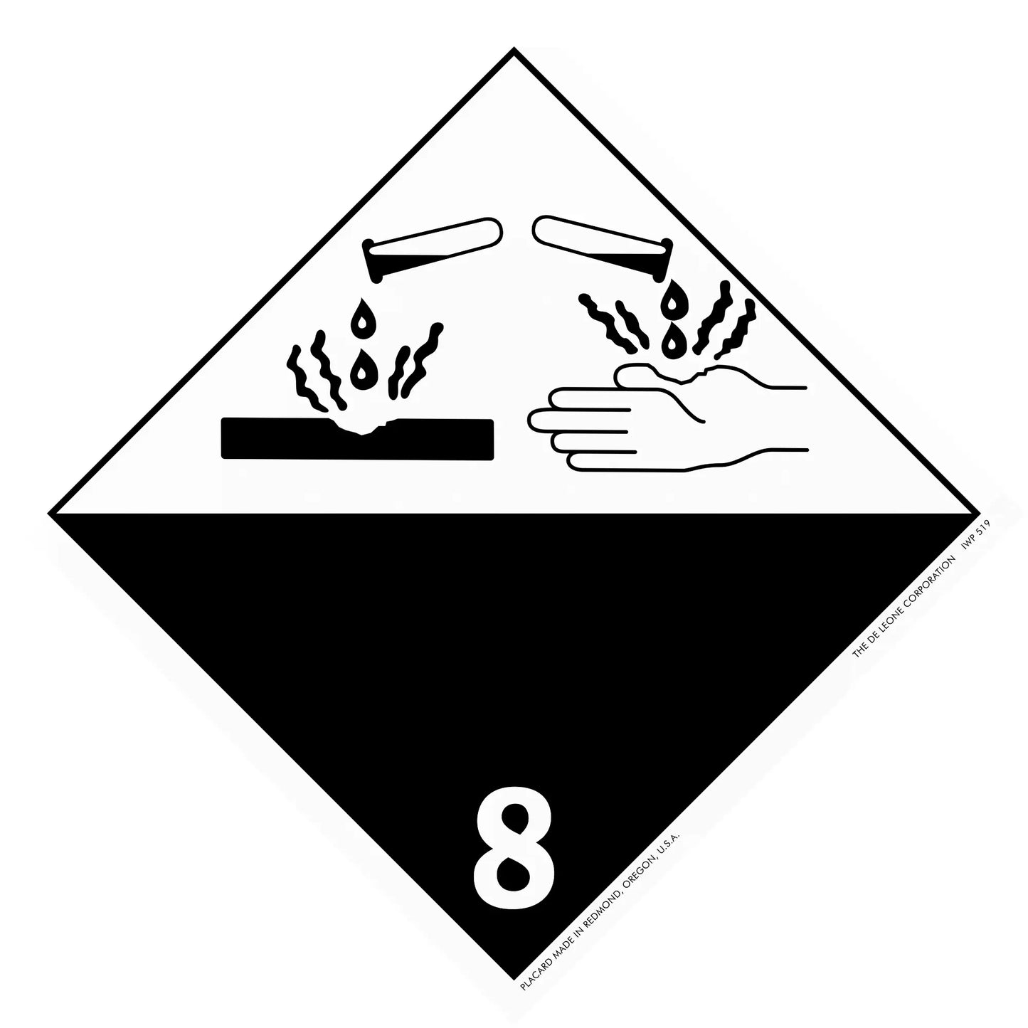 Hazard warning symbol for corrosive materials (Class 8 dangerous goods placard).