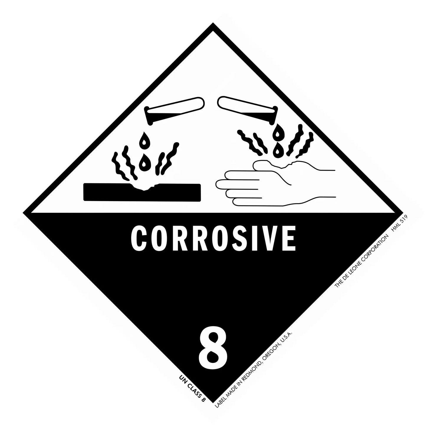 Black and white hazard warning symbol for corrosive materials with the number 8.