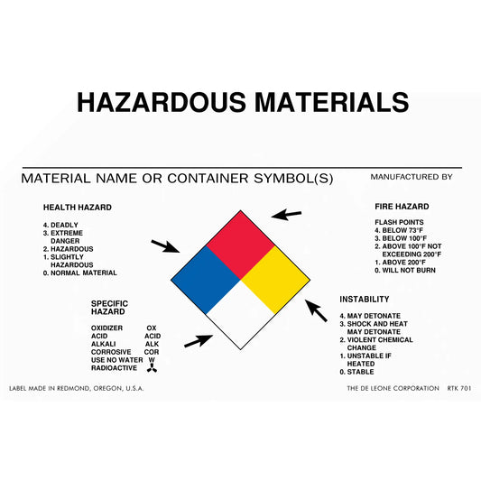 NFPA 704 hazardous materials diamond warning symbol with red, yellow, and white sections.