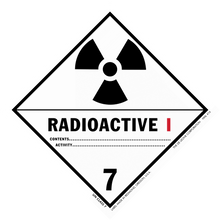 HML416 Radioactive I -  Class 7