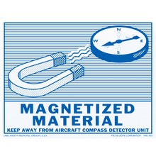 HML420 Magnetized Material