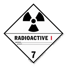 HML516 Radioactive I -  Class 7