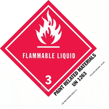 SPD5036 FLAMMABLE LIQUID 3 - Paint Related Material UN 1263