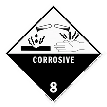 Black and white hazard warning symbol for corrosive materials with the number 8.