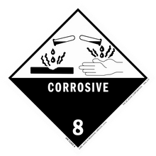 Black and white hazard warning symbol for corrosive materials with the number 8.