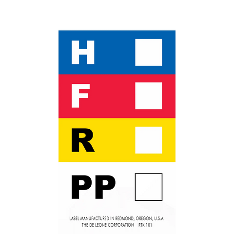 Hazard warning label with colored horizontal bars showing H, F, R, and PP ratings.