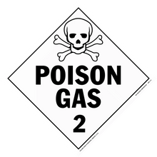 Warning sign for poison gas with skull and crossbones symbol.