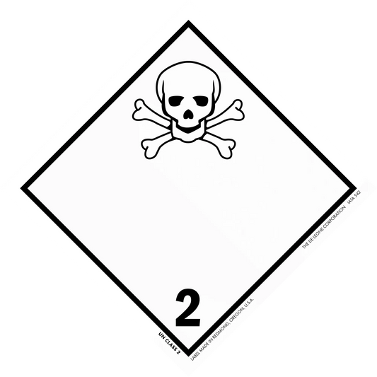 Hazard warning symbol showing a skull and crossbones with the number 2.