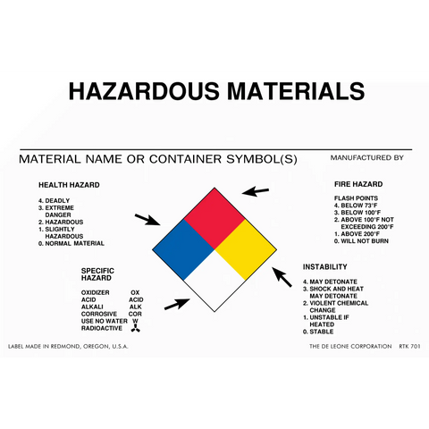 NFPA 704 hazardous materials diamond warning symbol with red, yellow, and white sections.